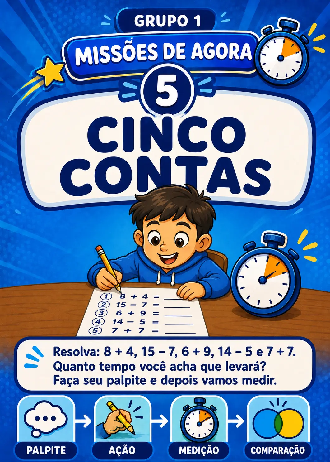 Exemplo de carta do baralho Que Horas São no Meu Cérebro 1