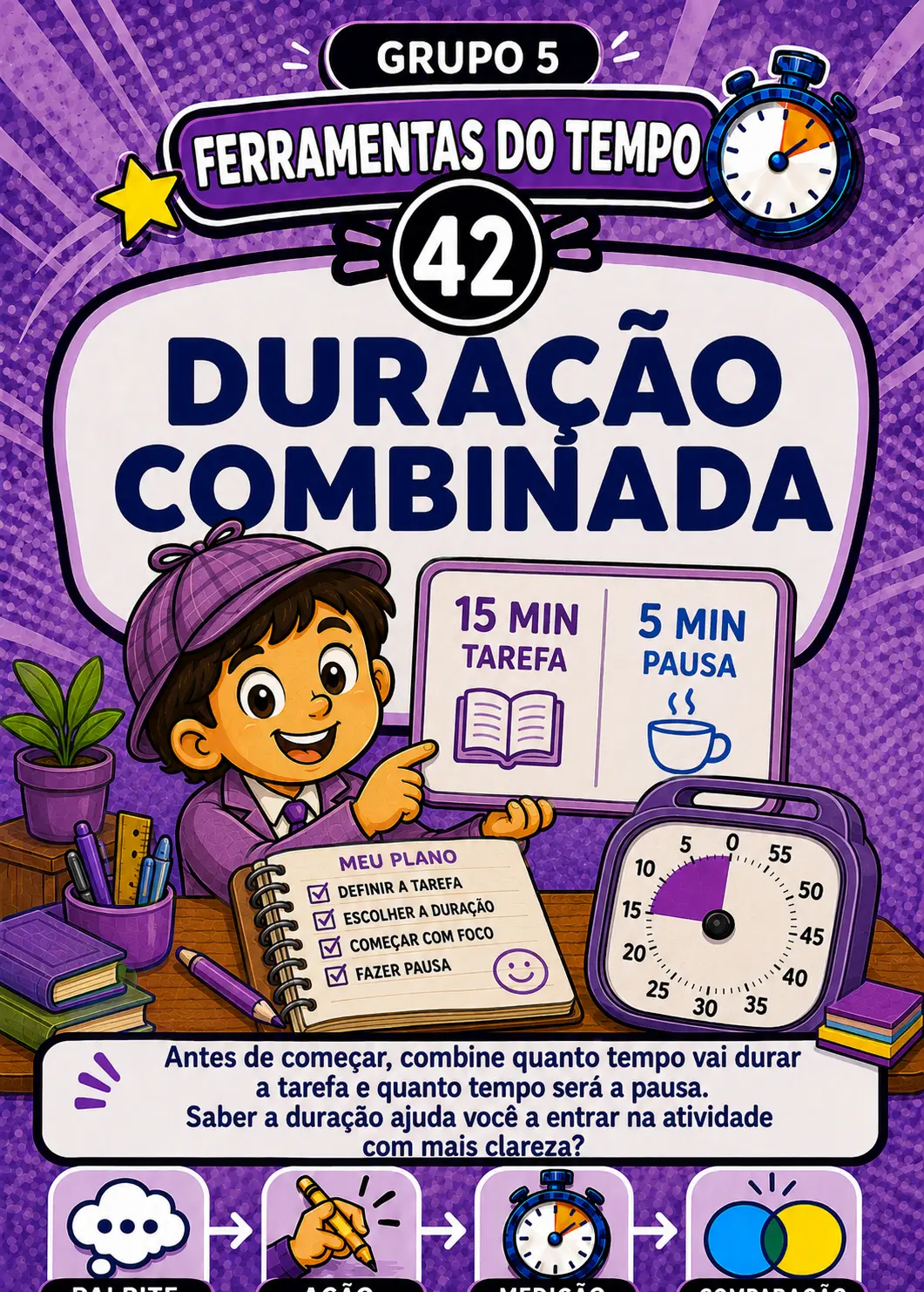 Exemplo de carta do baralho Que Horas São no Meu Cérebro 5