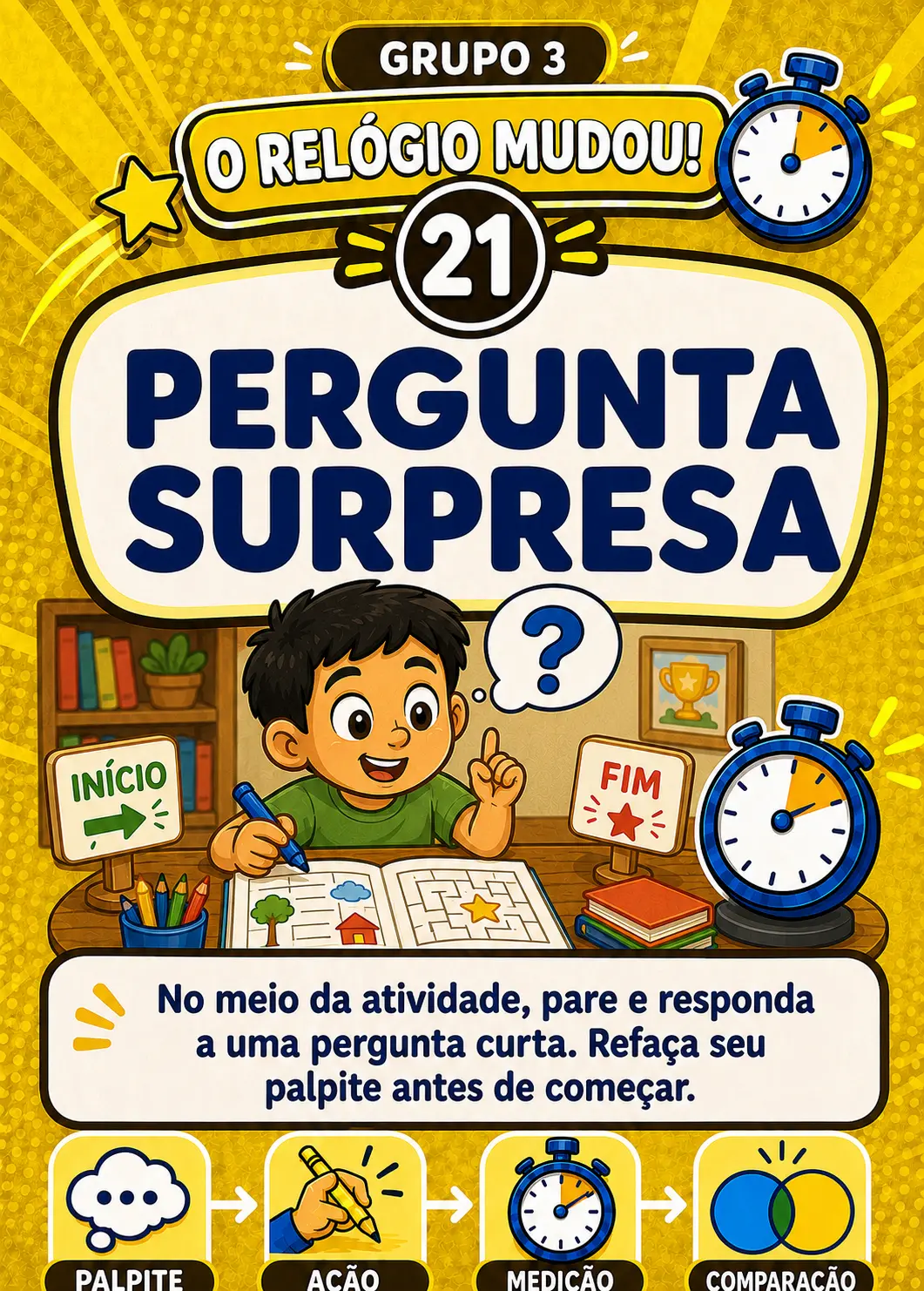 Exemplo de carta do baralho Que Horas São no Meu Cérebro 3